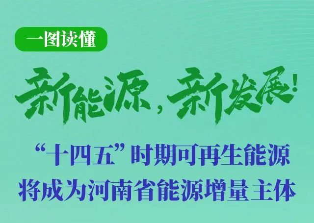 河南重磅發(fā)文！加快建設4個(gè)百萬(wàn)千瓦高質(zhì)量風(fēng)電基地，啟動(dòng)機組更新?lián)Q代