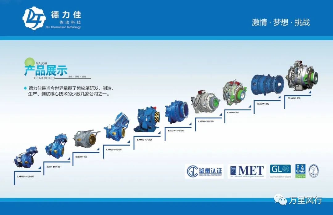 【政策精覽】近期新能源政策密集出臺，釋放哪些利好？一文看懂→ → →